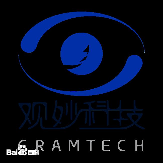 GramTech